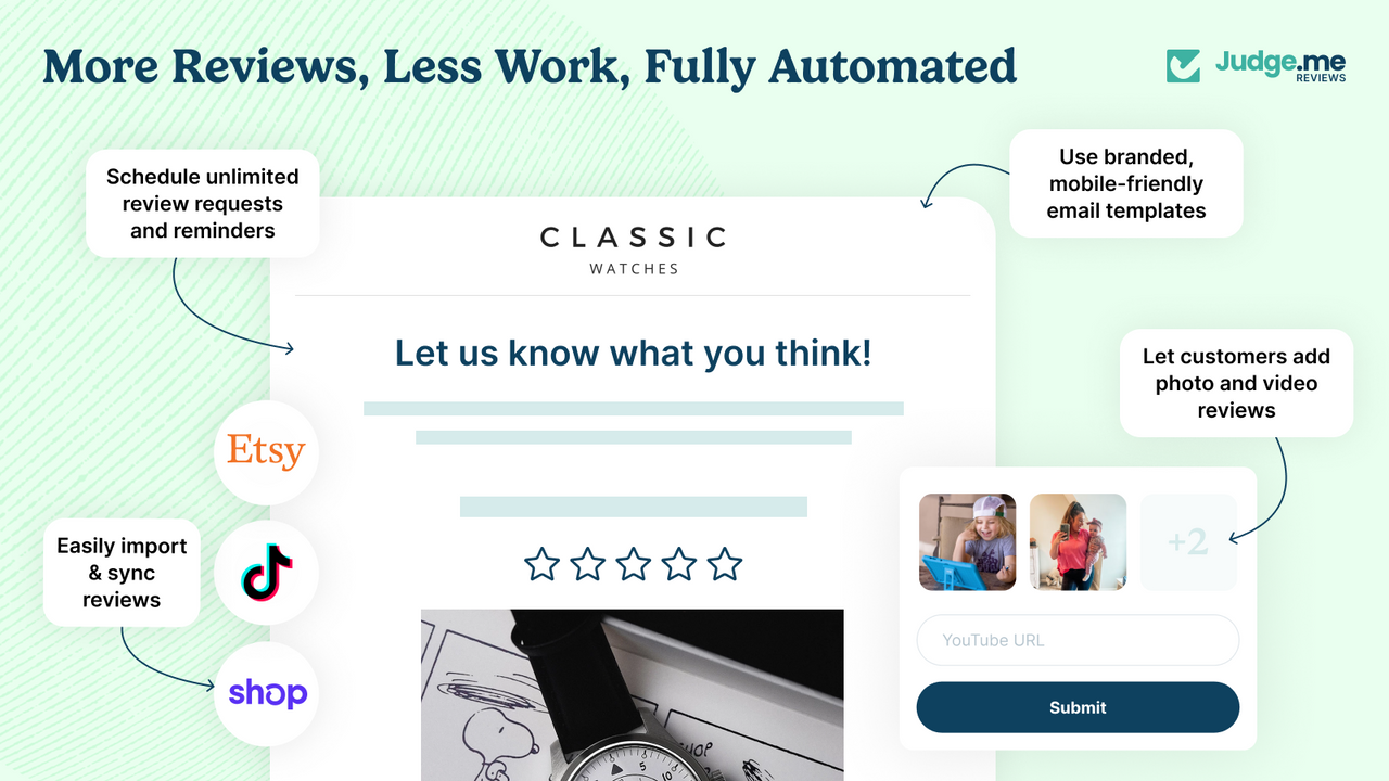 Judge.me automated review collection flow from email, SMS and QR code