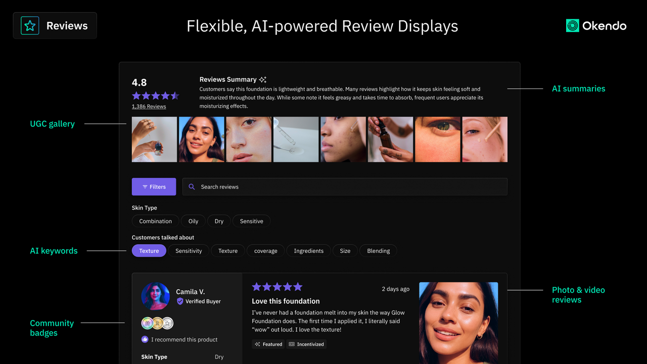 Okendo AI-powered review display with summary, gallery and keywords