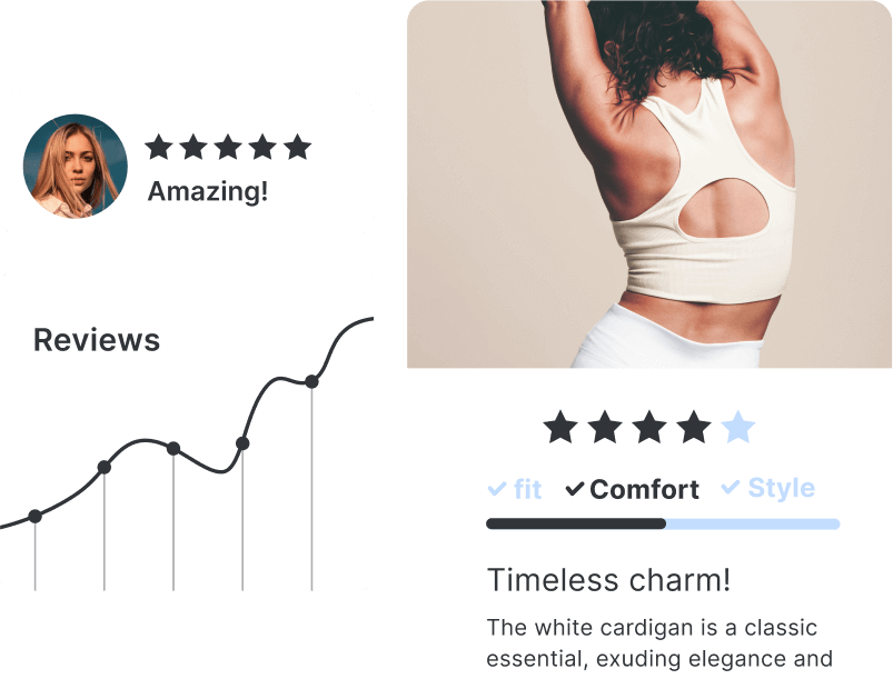 Yotpo review widgets and analytics mockup